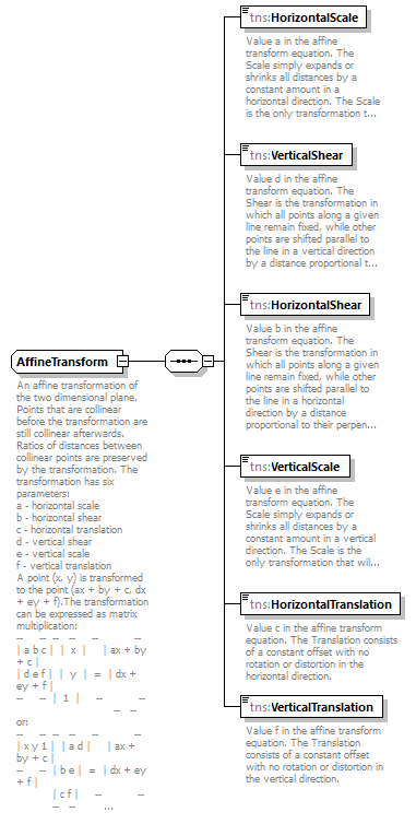 routing_p11.png