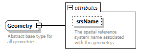 routing_p113.png