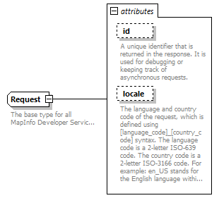 routing_p21.png