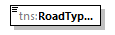 routing_p3.png