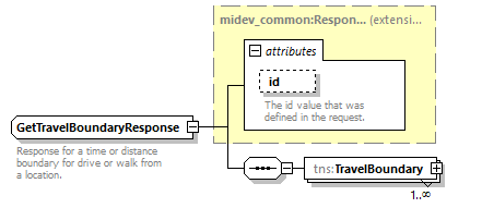routing_p31.png
