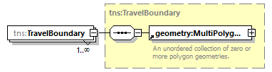 routing_p32.png