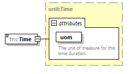 routing_p40.png