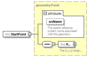 routing_p42.png