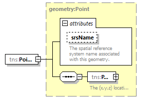 routing_p48.png