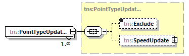 routing_p49.png