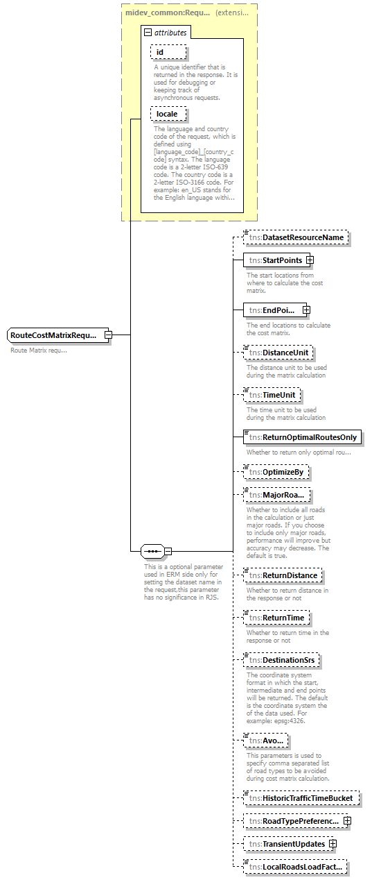 routing_p60.png