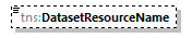 routing_p61.png