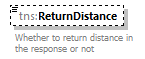 routing_p69.png