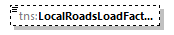 routing_p76.png
