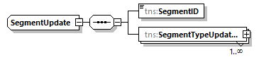 routing_p83.png