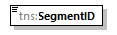routing_p84.png