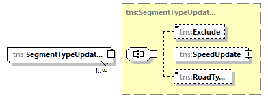 routing_p85.png