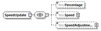 routing_p86.png